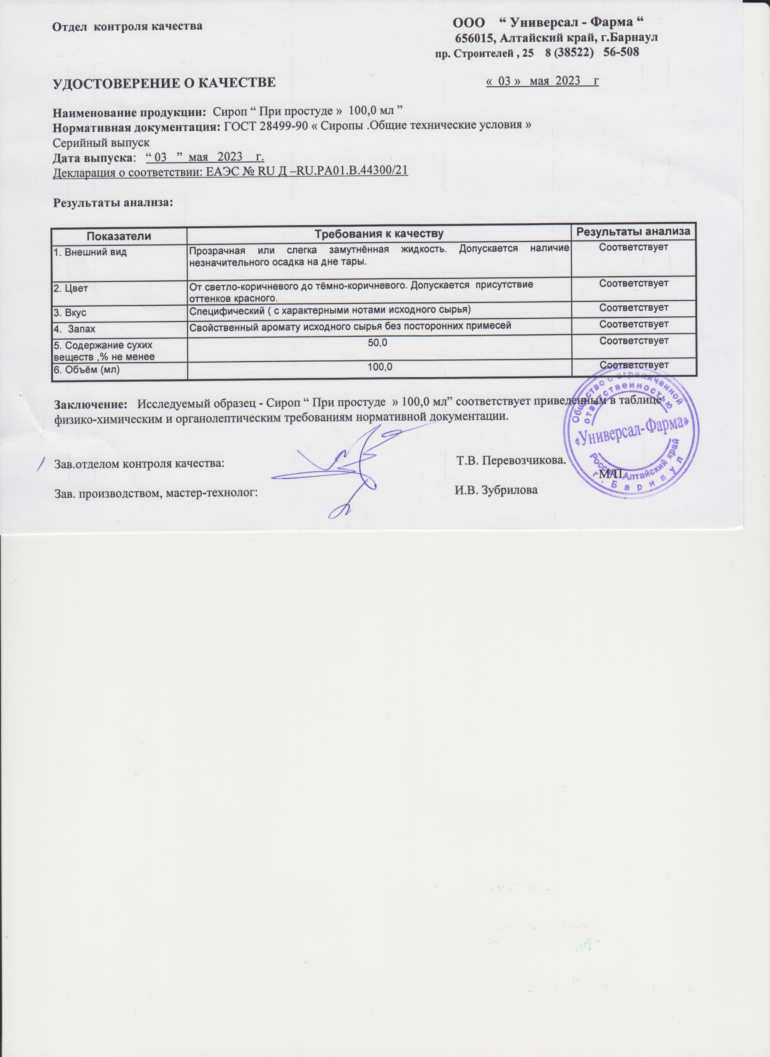 Паспорт №052023